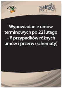 Wypowiadanie umów terminowych po 22 lutego - 8 przypadków różnych umów i przerw (schematy)