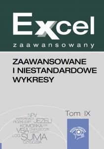 Zaawansowane i niestandardowe wykresy
