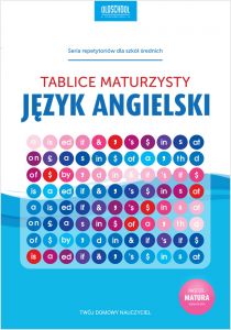 Język polski. Tablice maturzysty. eBook