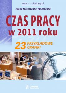 Czas pracy w 2011 roku. 23 przykładowe grafiki