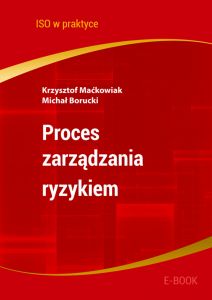Proces zarządzania ryzykiem